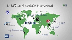 Ventajas de la tecnología KNX